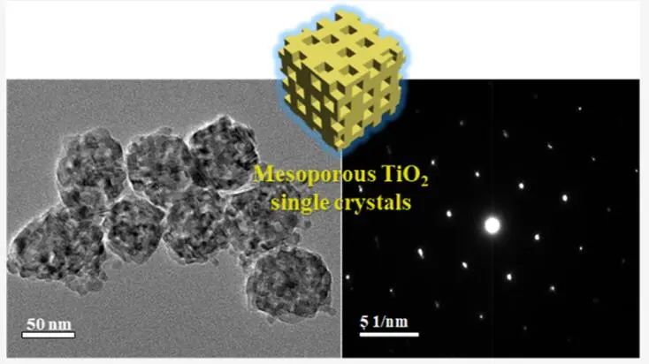 赵东元院士/兰坤教授，最新JACS！