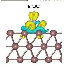 侯军刚教授AM:PO43−-In NPs实现高效电催化CO2还原 - 华算科技