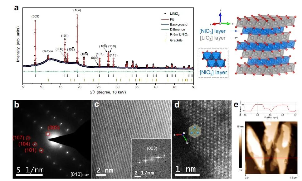 上海应物所张林娟团队，最新Nature子刊！