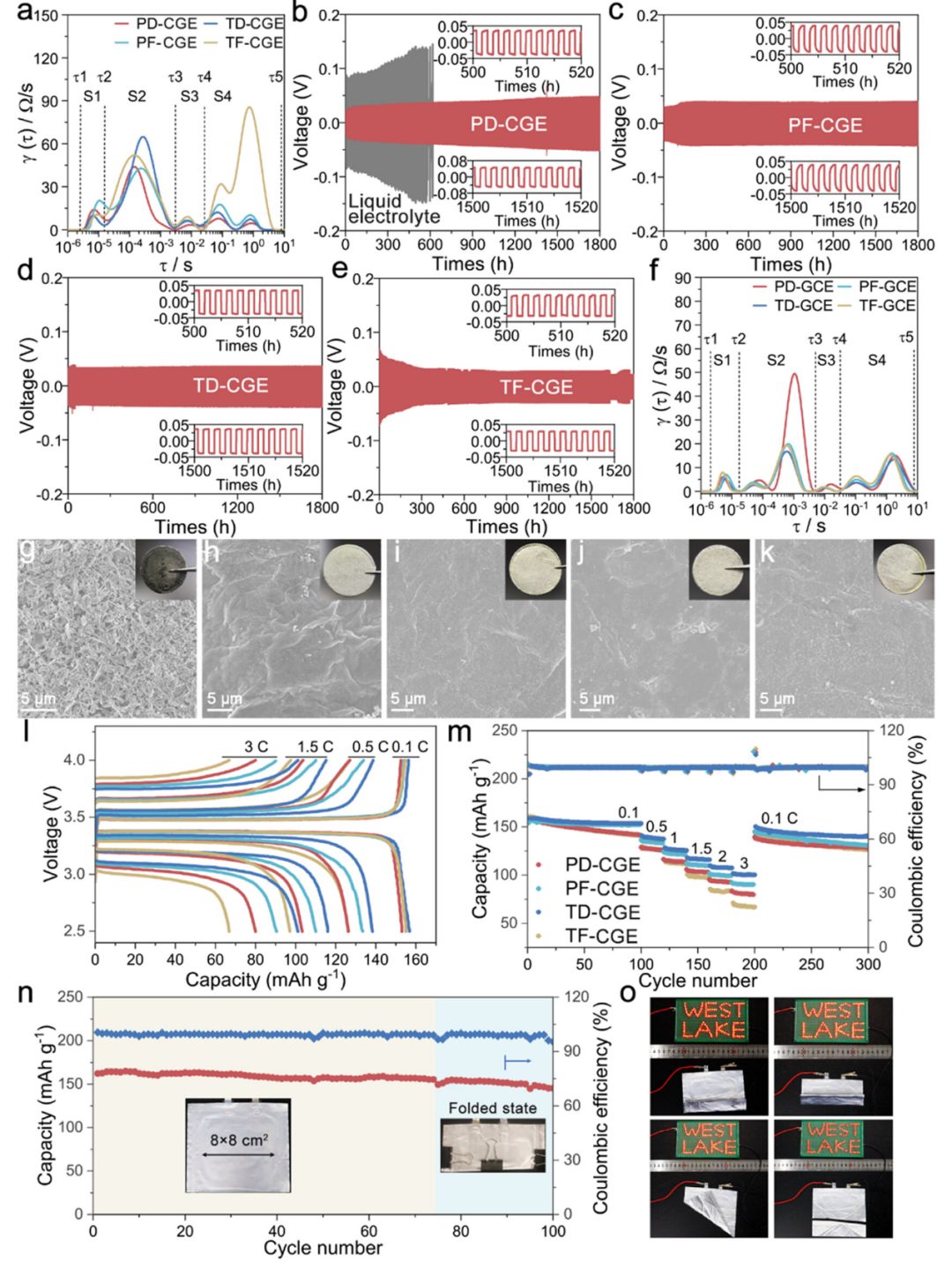 【DFT+实验】最新JACS：原位COF凝胶电解质助力高倍率锂金属电池！