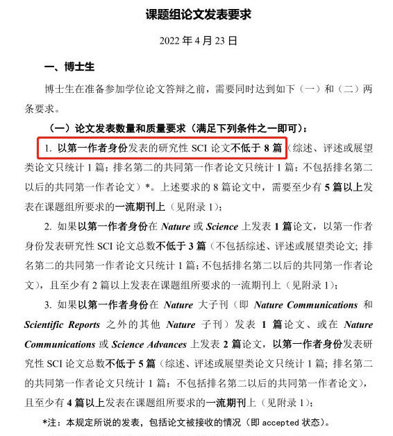 课题组强制要求：研究生毕业前上交一篇文章，否则将影响读博