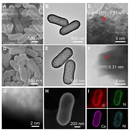 第17篇Science Advances！他，巧用单原子Ni，激活惰性Ce位点！