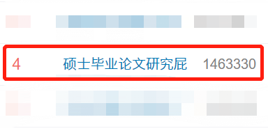 硕士论文研究“屁”火了！专家：态度端正，怪题也能成经典