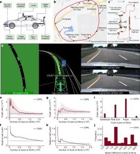 登上Nature封面的自动驾驶，这次有“人工智能”保驾护航！