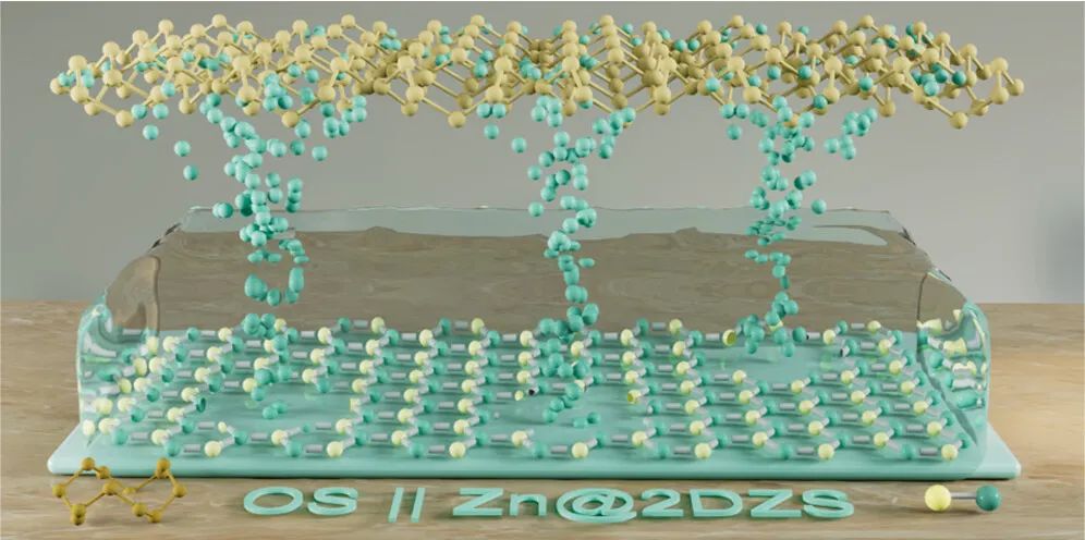 乔世璋团队，最新JACS！超高电流密度下循环10000次！