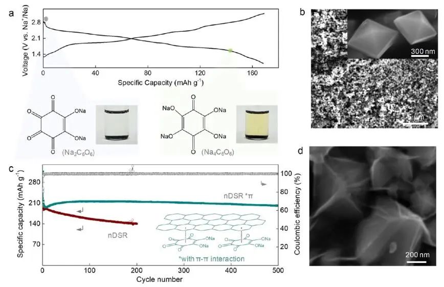 重磅！乔世璋教授团队，2024年度首篇JACS！