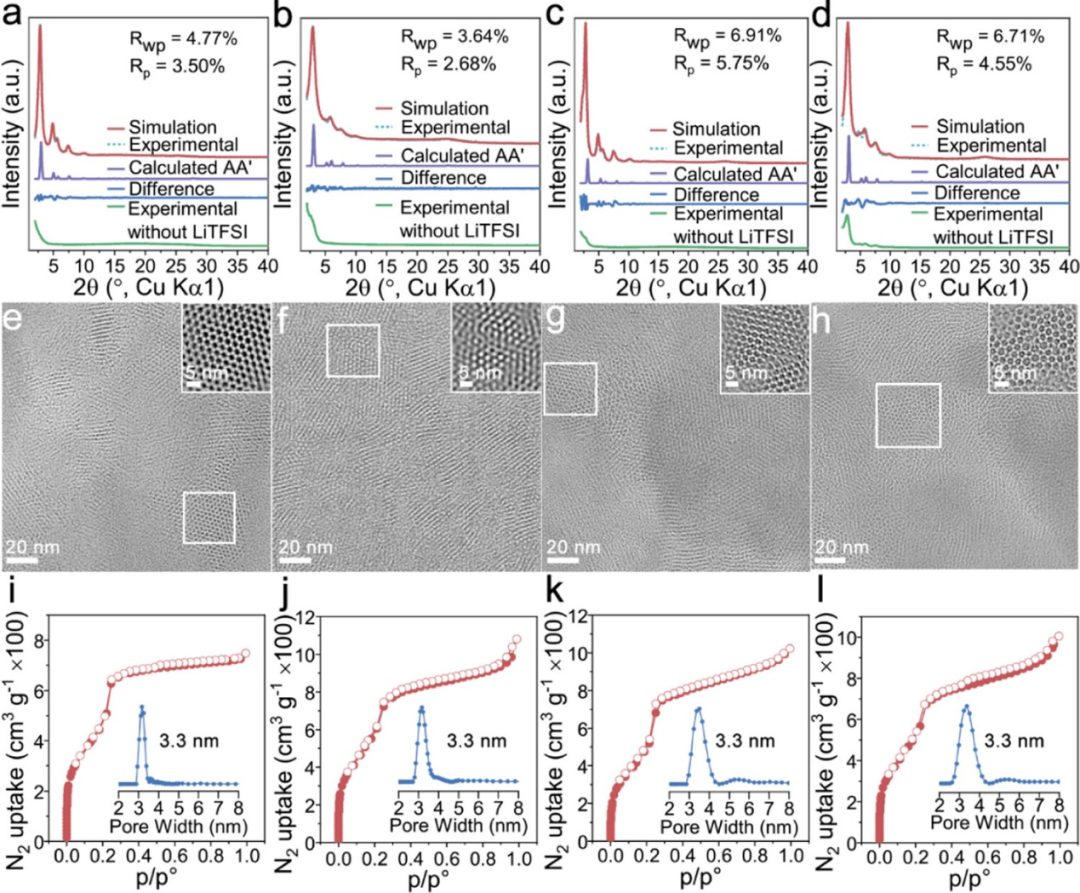 【DFT+实验】最新JACS：原位COF凝胶电解质助力高倍率锂金属电池！