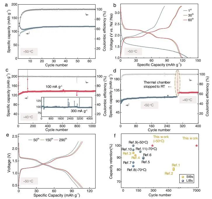 重磅！乔世璋教授团队，2024年度首篇JACS！