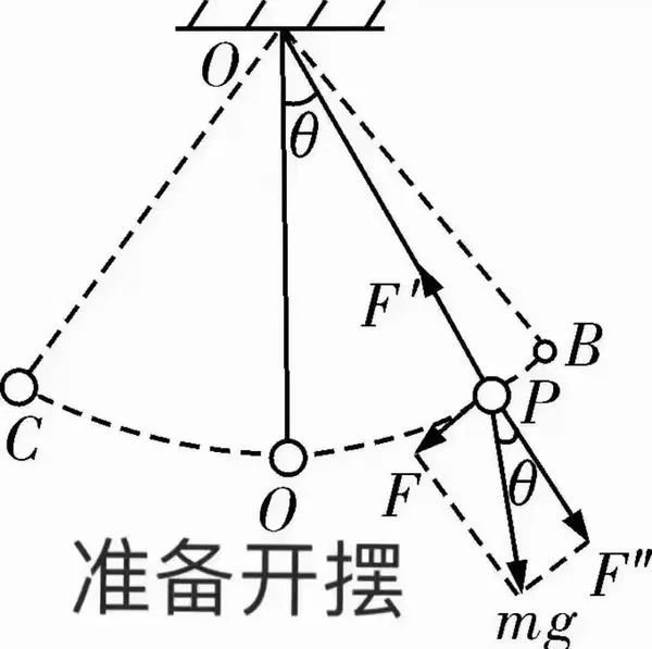 90后博士申请春节多加班！领导：建议去医院看看...