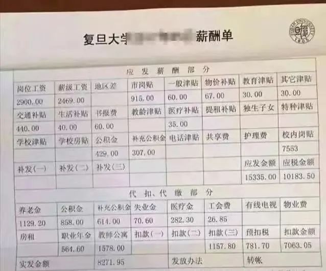 一次讲清楚：985高校副教授到底挣多少工资？