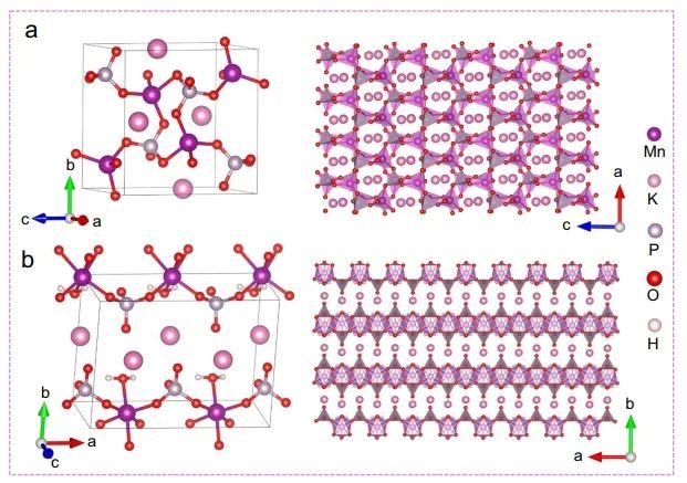 ​陕师大/上硅所Nature子刊：理论计算+实验！揭示Mn基催化剂的构效关系及水氧化机理