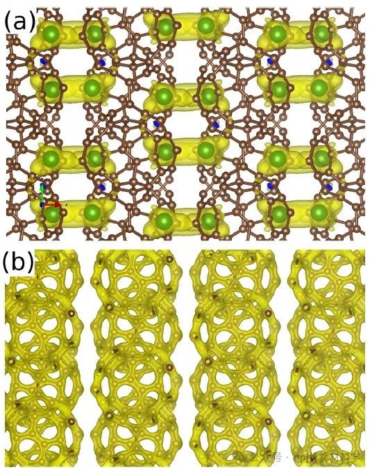 碳的变奏：全新2D材料石墨勒烯 (Graphullerene)