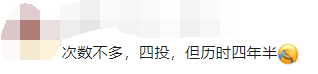 研究生SCI投稿比惨大会：一年投稿11次，一稿10投......