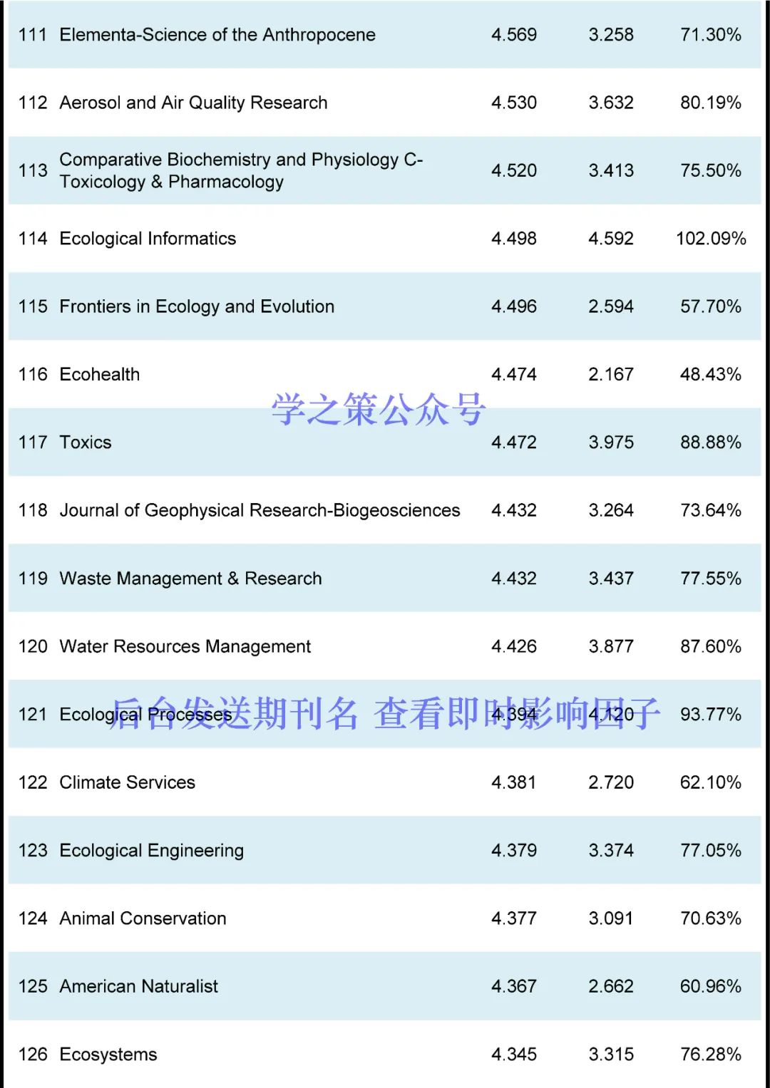 牛！Science+8篇JACS/Angew！吉林大学于吉红院士2023年优秀成果精选！