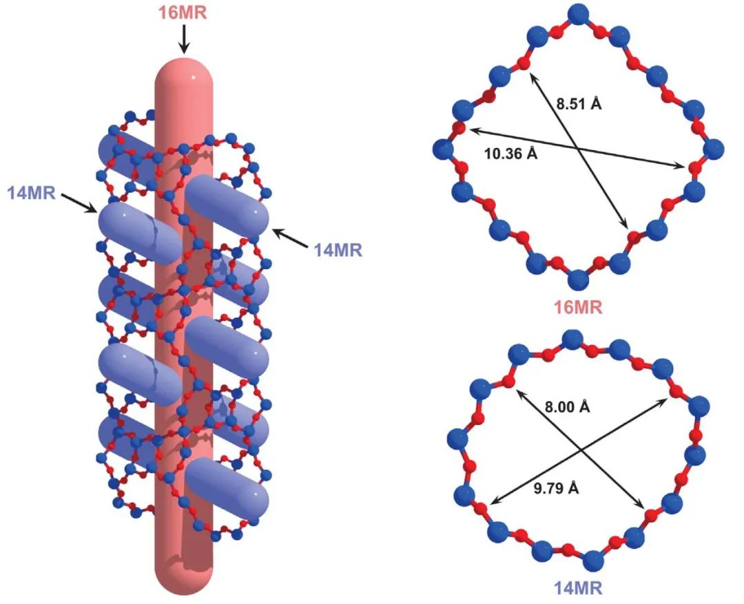 牛！Science+8篇JACS/Angew！吉林大学于吉红院士2023年优秀成果精选！