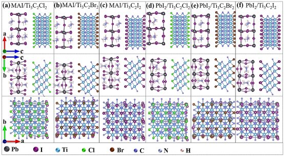 【纯计算】Vacuum 卤素官能团对钙钛矿/MXene界面性质的调控