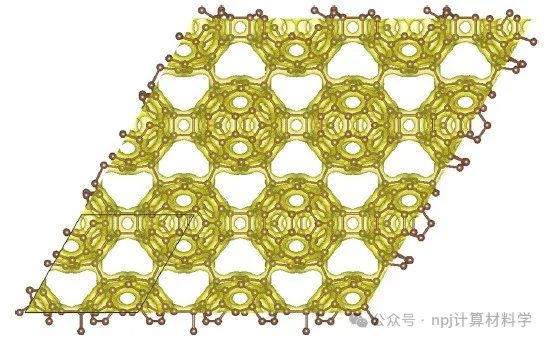 碳的变奏：全新2D材料石墨勒烯 (Graphullerene)