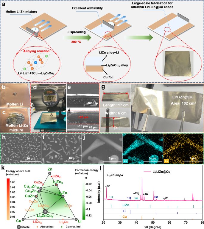 【DFT+实验】Nature子刊：改进浸润性实现超薄锂金属负极