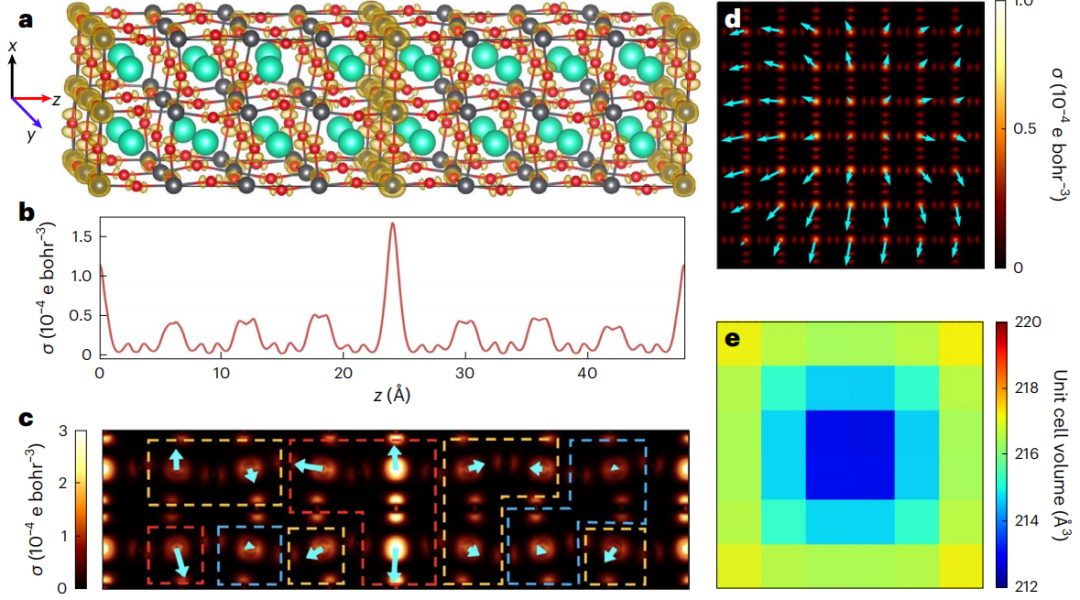 段镶锋教授/平远教授，今日Nature Nanotechnology！