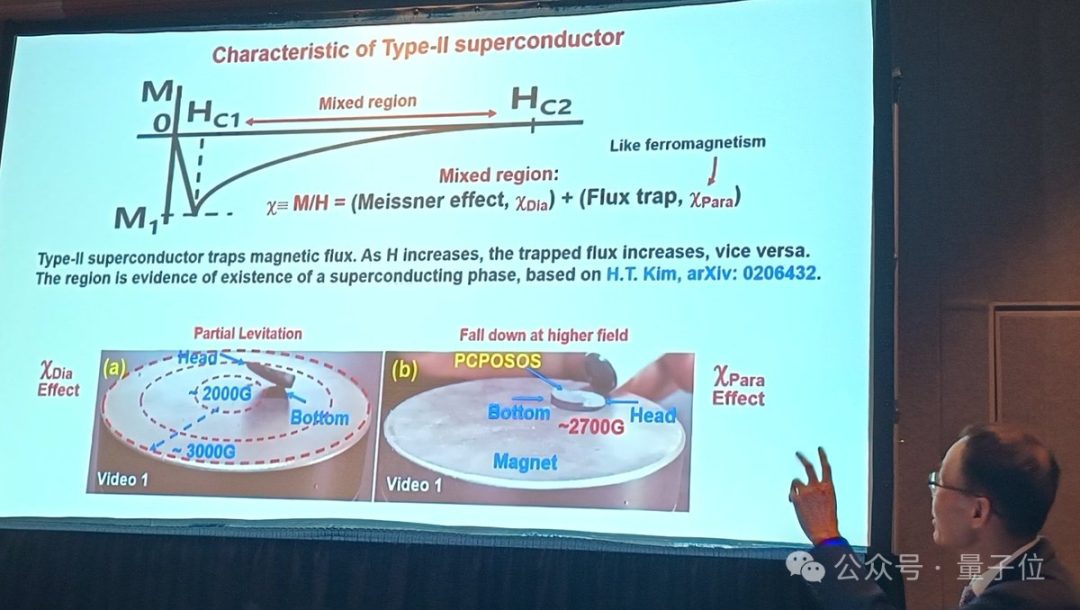 室温超导新瓜！LK-99团队展示全新材料完全悬浮及电阻测量结果，报告现场人挤人