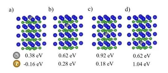 【纯计算】ChemPhysChem：过渡金属元素合理掺杂提高α-MoB2析氢反应的催化性能