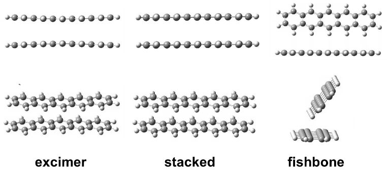 【MS-DFT】深圳湾实验室高加力课题组 JPCL | 激基复合物能量分解