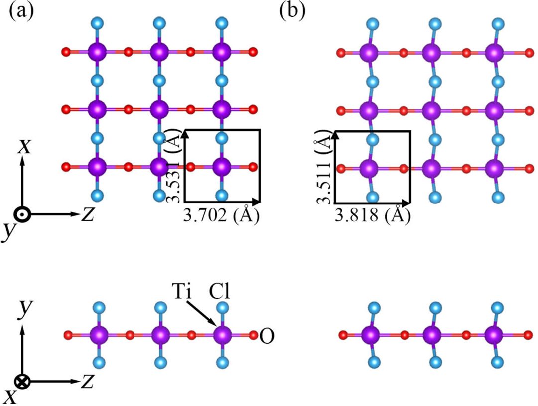 北京理工大学李元昌团队Phys. Rev. B: 铁电极化极大提高了激子的辐射寿命