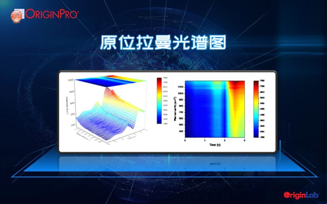 Origin绘图数据处理：XRD标准卡片、XPS分峰拟合、原位Raman、论文出图、配色、拼图、Python交互等！