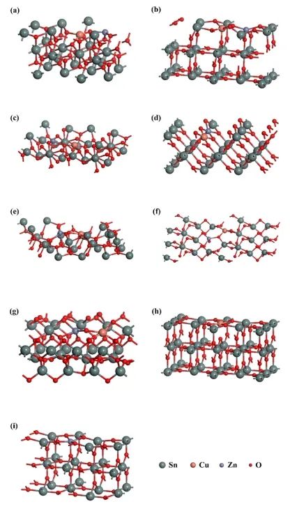 【纯计算】Appl. Surf. Sci.：SnO2(110)表面CuO5-Zn1活性位点的超高析氧势及其成因