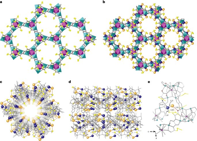 Nature Catalysis: MOF支撑的Pd1-Au1二聚体实现乙炔高效半加氢