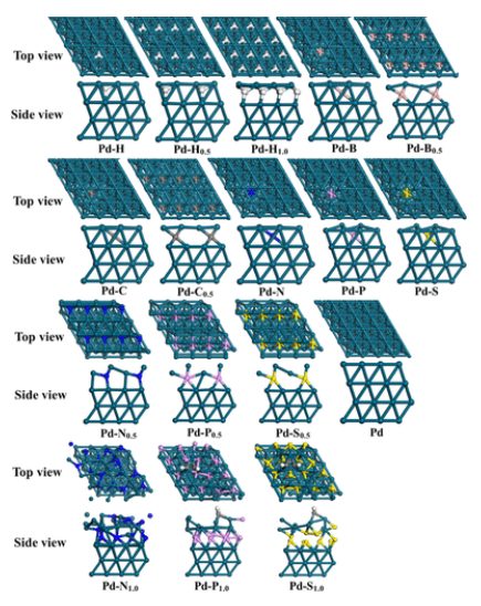 【纯计算】ACS AMI：亚表面化学提高Pd催化剂上C2H2半加氢催化活性
