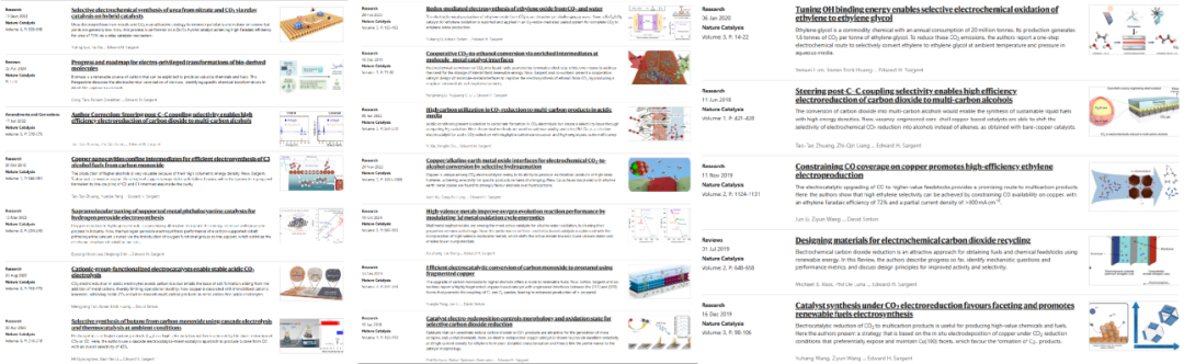 他，手握26篇Nature正刊，刚发表第18篇Nature Catalysis！