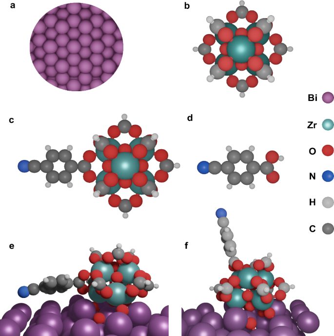 最新Nature子刊：催化剂上组装MOF膜，作为CO2储层促进电化学CO2RR