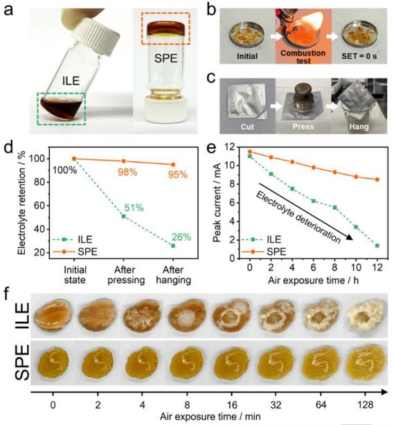 汪国秀团队，最新Angew！