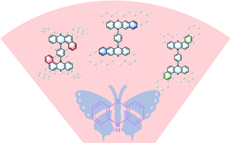 物理化学学报 | 南京邮电大学许文娟、密保秀教授：三种同分异构的双苯并吩噻嗪材料的合成、理论计算及光物理性质