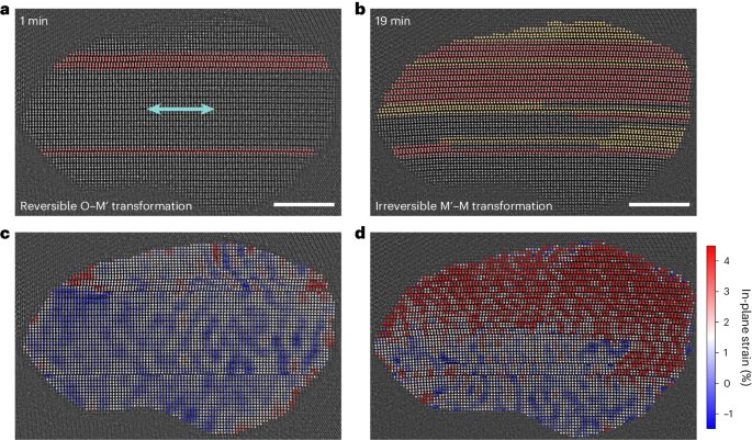 物理所葛琛/张庆华&清华大学谷林，最新Nature Materials！