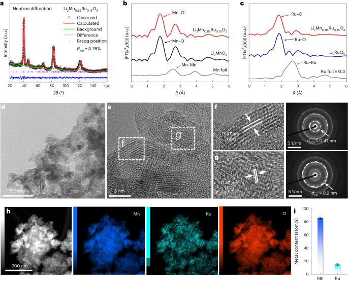 同济大学马吉伟团队，最新Nature Catalysis！