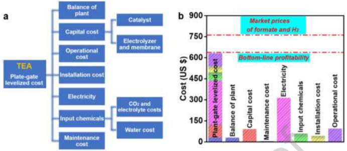 南京大学金钟/马晶，最新Nano Energy！