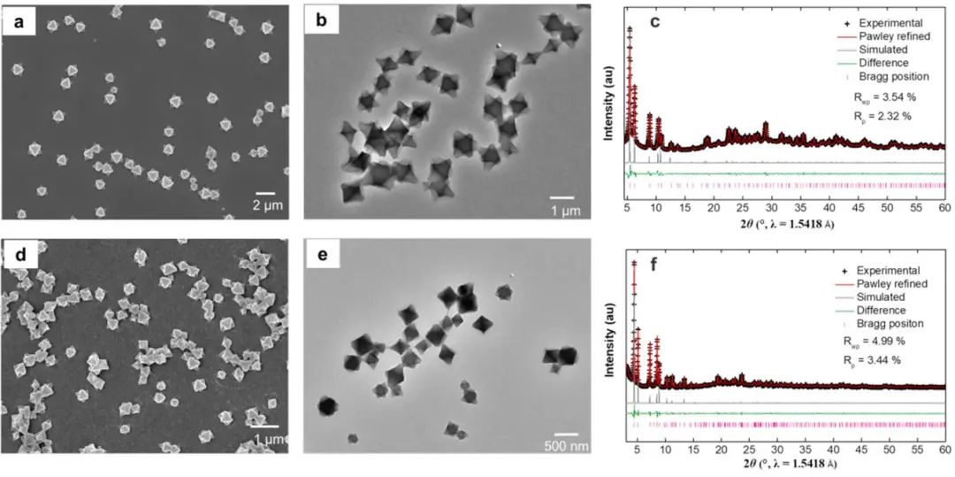 她，四院院士、新加坡国立常务副校长！最新JACS！