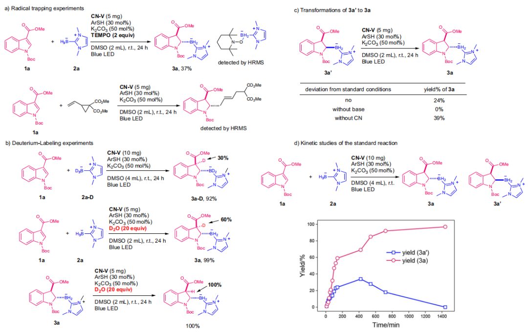 985副院长、教育部优秀人才！吴明铂/徐文刚/刘琼最新Nature子刊！