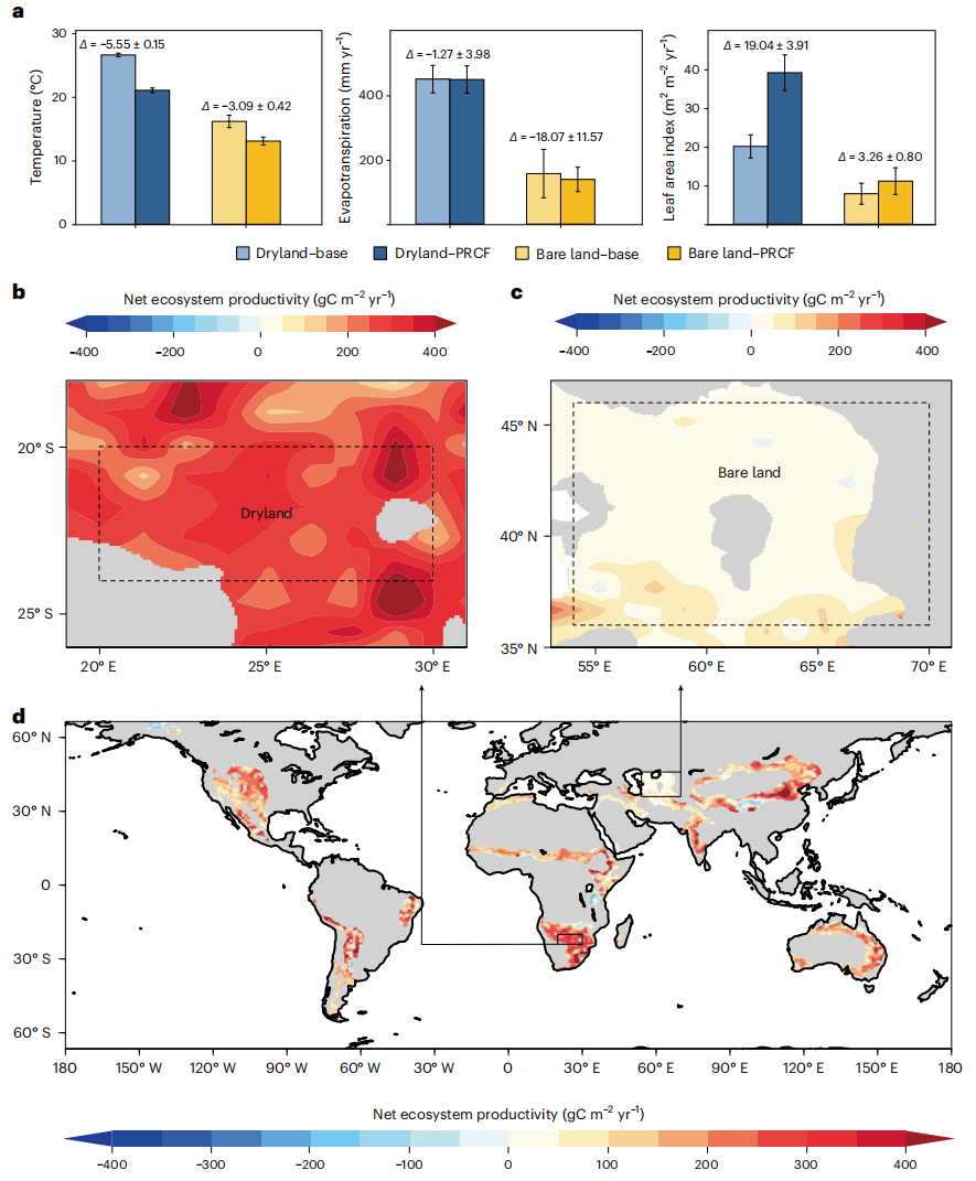 南京大学两大「国家杰青」团队，最新Nature Sustainability！一张膜，跨学科解决“水-粮食-能源”危机！