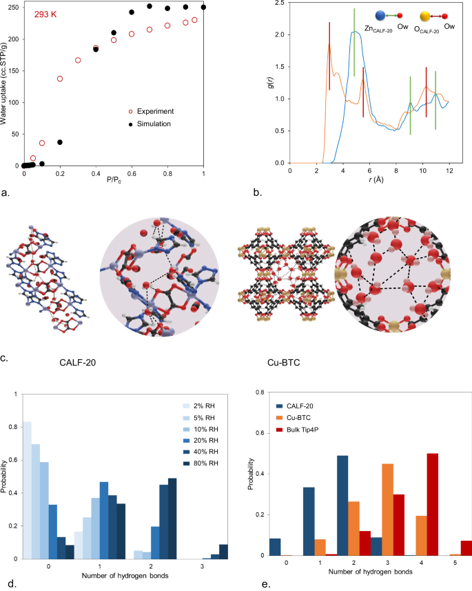 MOF，最新Nature子刊！