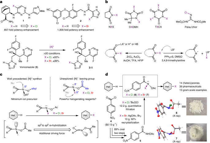 他，有机合成大牛，10年从教授到院士，第7篇Nature Chemistry!