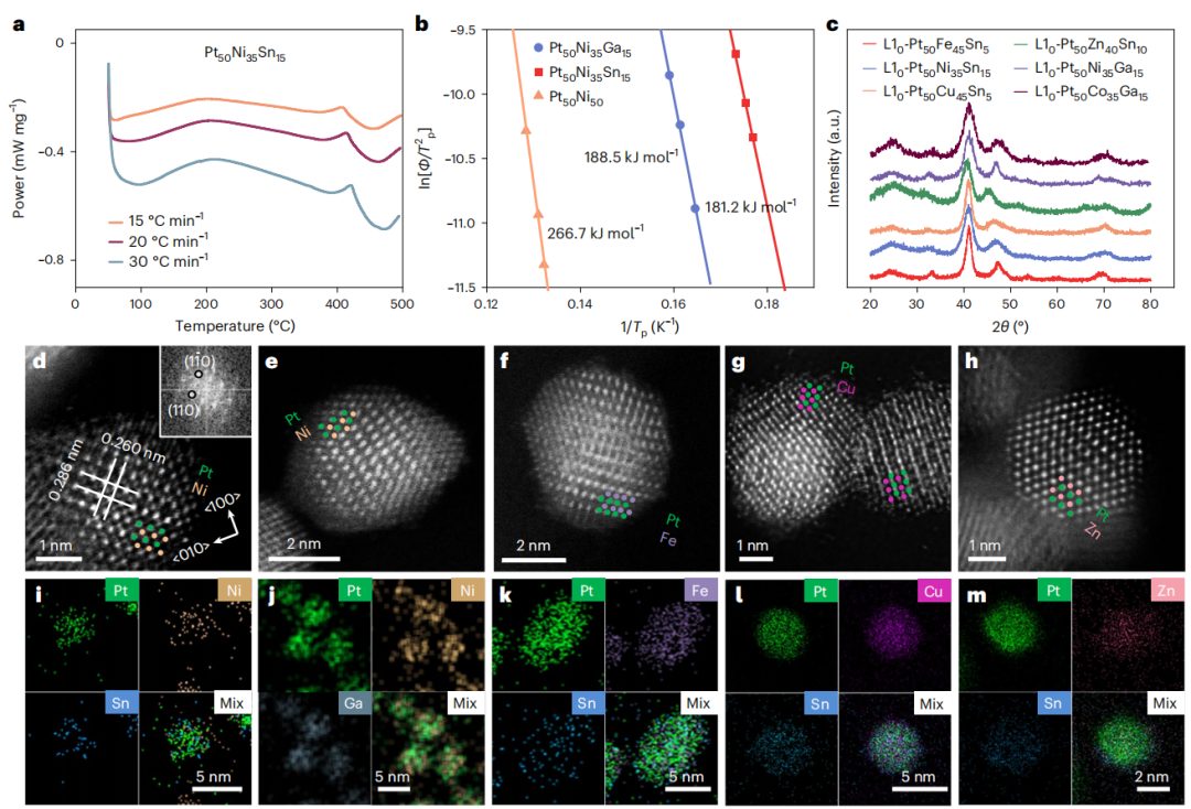 硬核！循环90000次，华科李箐/北大郭少军，最新Nature Materials！