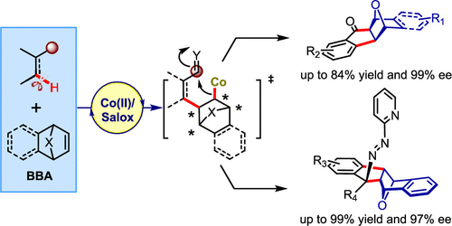 他，国家杰青/优青、青年长江！最新JACS！