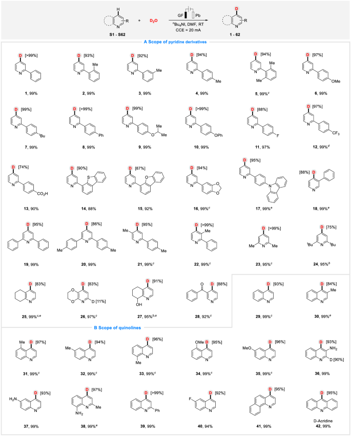 南开大学仇友爱团队，最新Nature子刊！