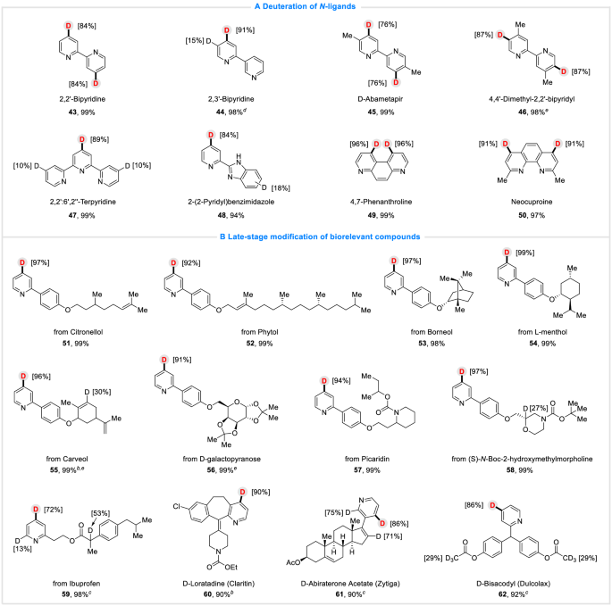 南开大学仇友爱团队，最新Nature子刊！