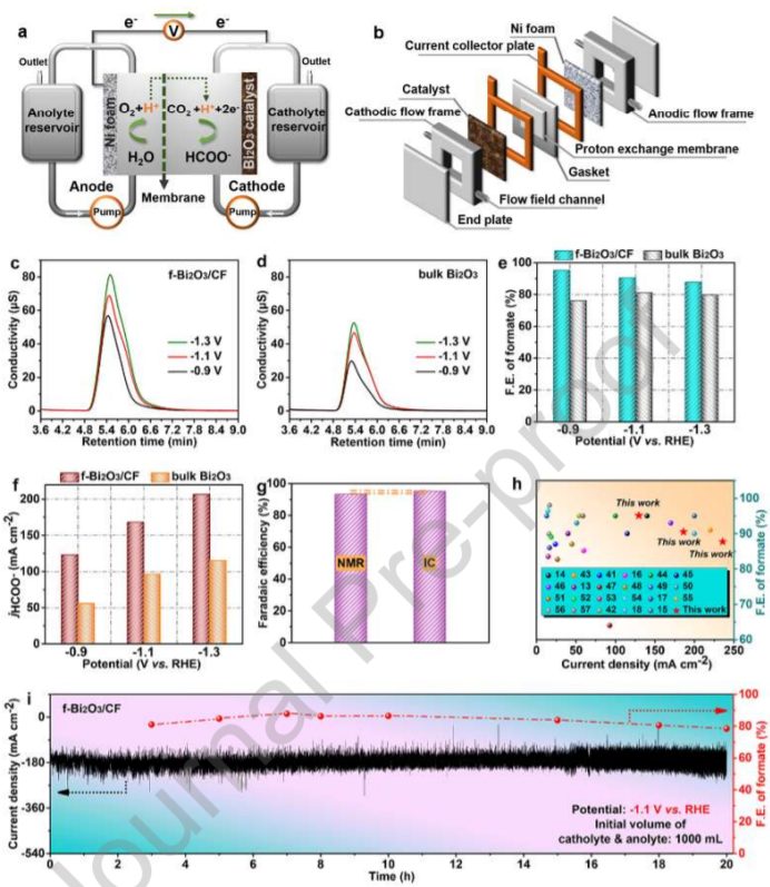 南京大学金钟/马晶，最新Nano Energy！