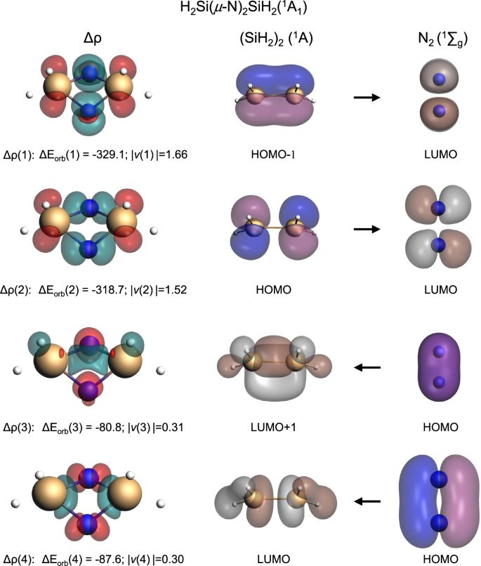 同济大学王雪峰/徐斌，最新Nature子刊！