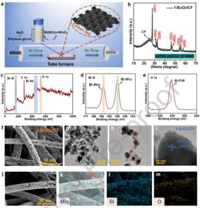 南京大学金钟/马晶，最新Nano Energy！